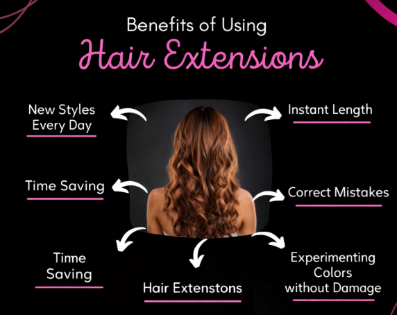 Benefits of Using Hair Extensions